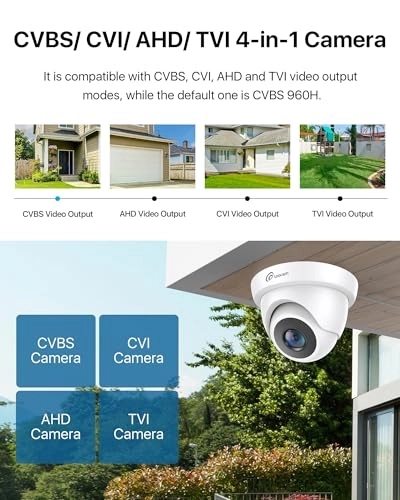 Wired CCTV Camera 1080p