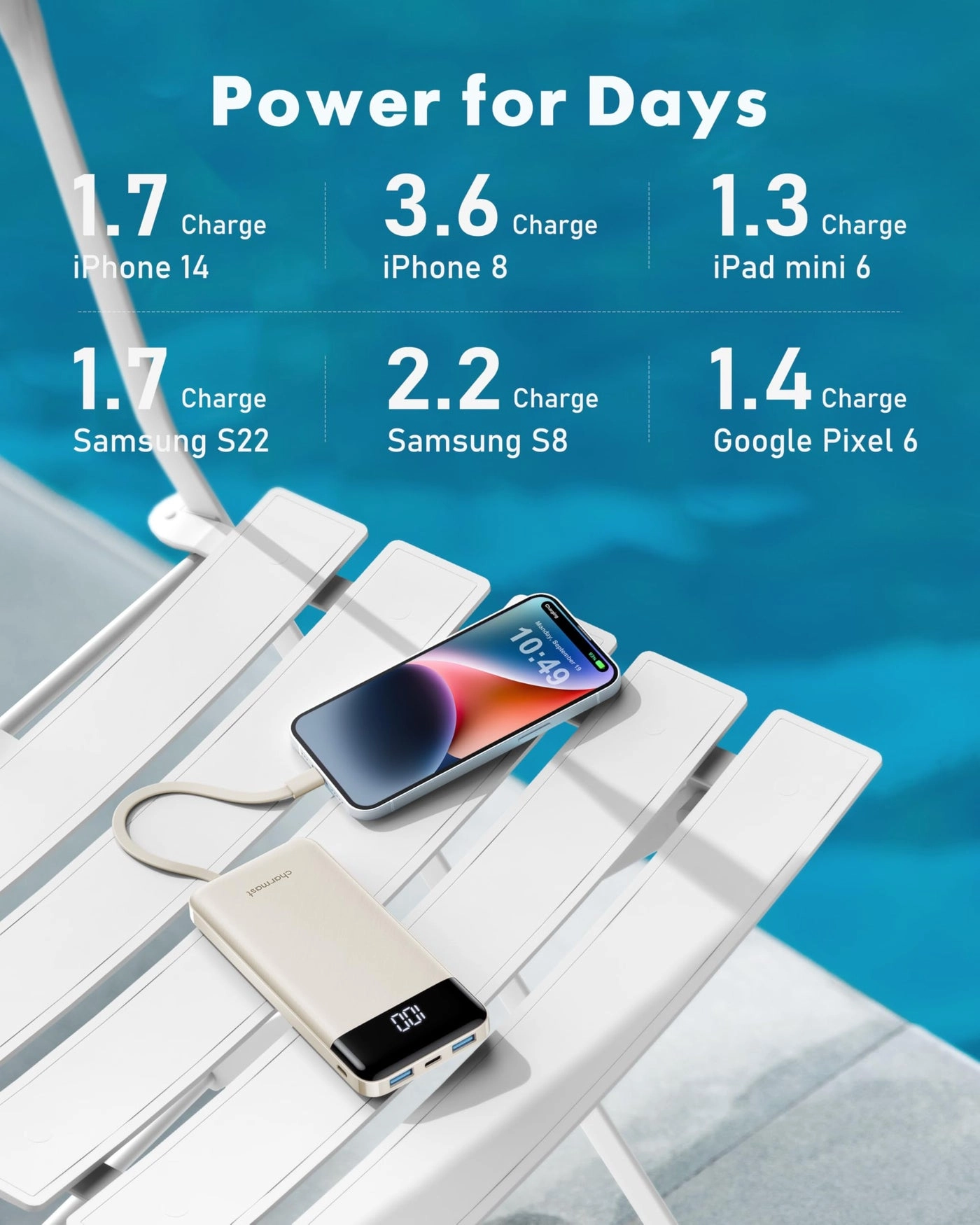 Power Bank - 10000 Watt-hour