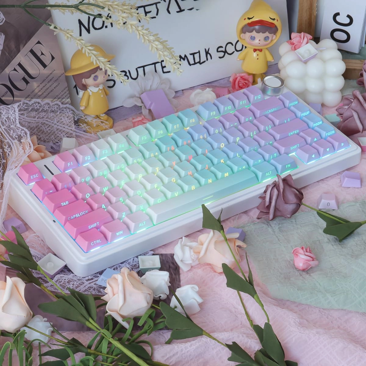 PBT Keycaps - Auxiliary, RF