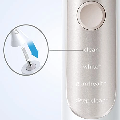 Series 7900 - Bluetooth 4 modes White