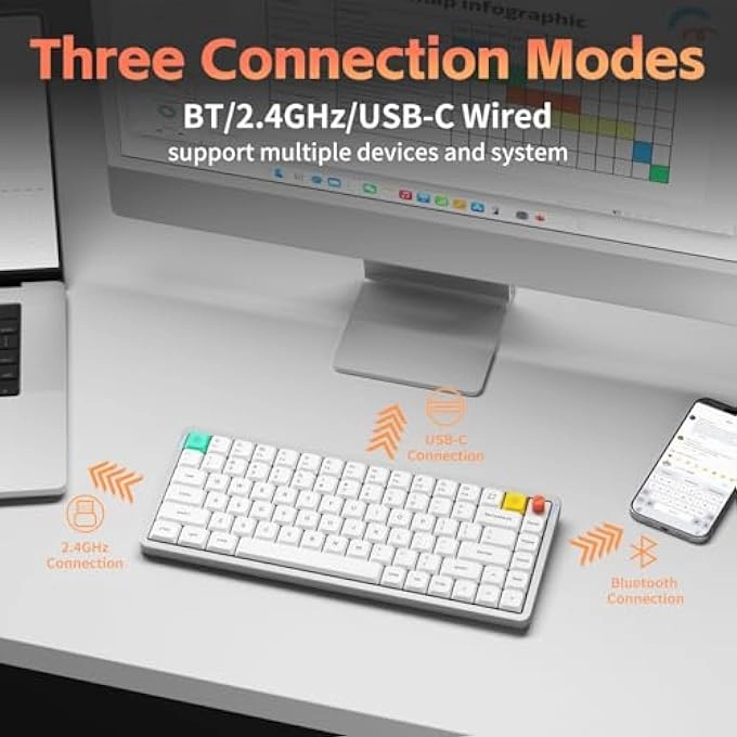 M75 - Wired/Wireless