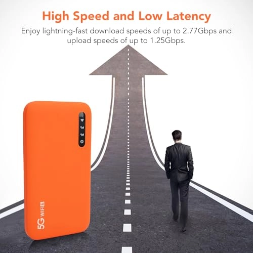 5G Mobile Wi Fi Hotspot - 5G WiFi6 2.77Gbps