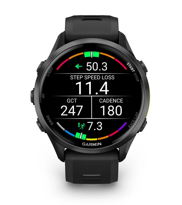 EXPANDED RUNNING DYNAMICS