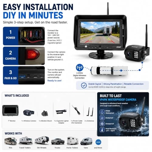 Digital Wireless Backup Camera System - Night vision Wireless 1080P