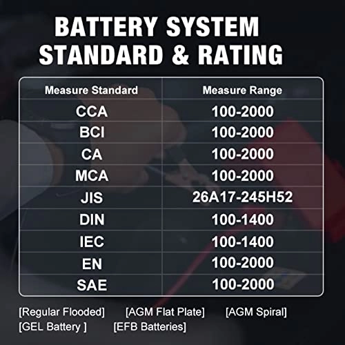 KW510 - 5A Pulse Repair
