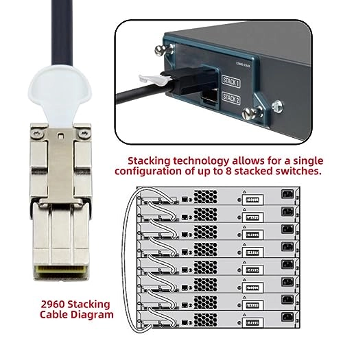 2960 FlexStack Stacking Cable - 0.5M