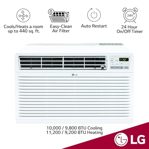 LT1033HNR - 2900 watts