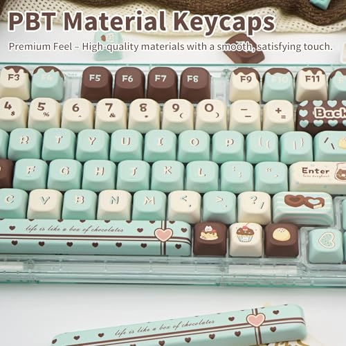 PBT Keycaps - ANSI and ISO keyboard