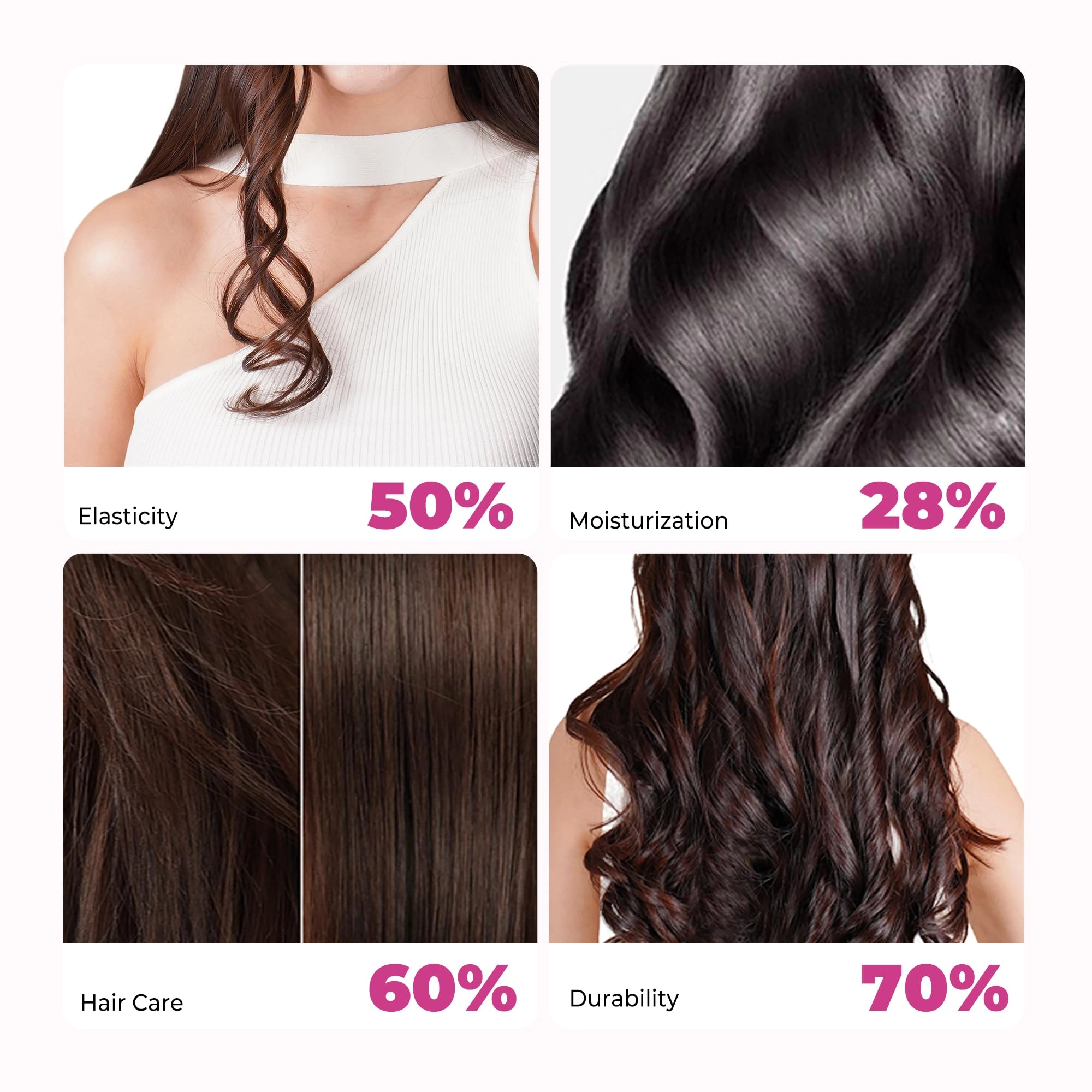 Air Styler - 6 in 1 Negative Ionic 3 Heat Settings
