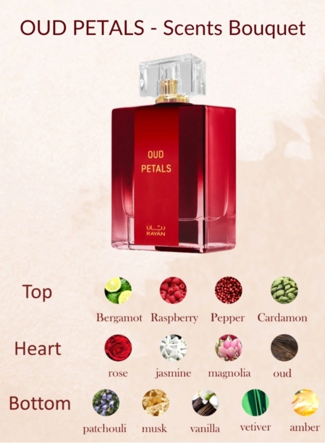 Oud Petals Eau de Parfum 100ml