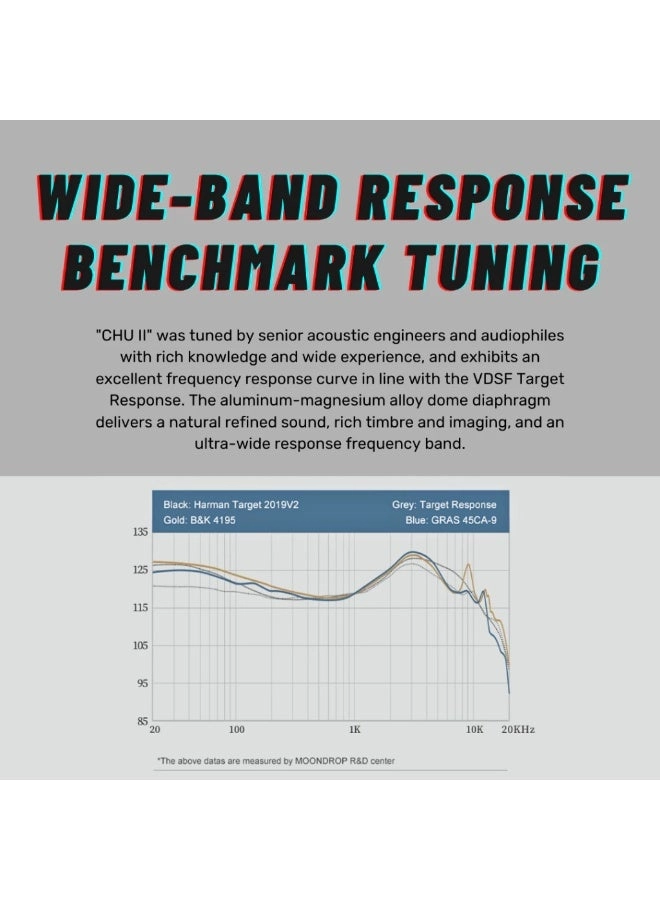 CHU II Wired Headphone