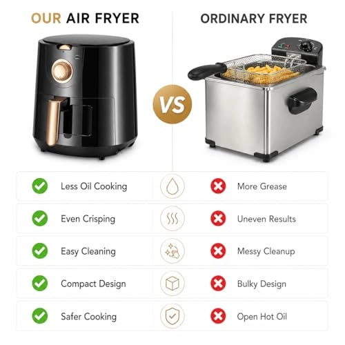 Air Fryer Z139