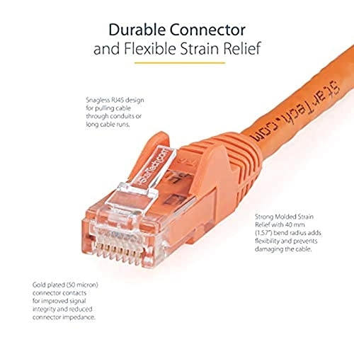CAT6 Ethernet Cable - 2.4m