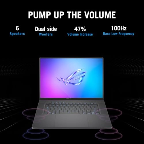 ROG Zephyrus G16 GU605CX - 16'' Core Ultra 9 285H 64GB DDR5 2TB SSD