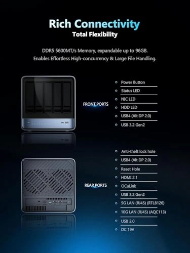 N5-PRO-P370 5-Bay 144TB