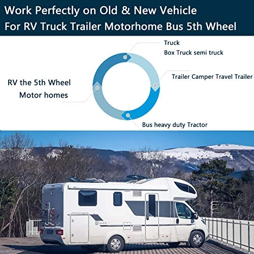 Backup Camera Monitor - Night vision Wired 1080P