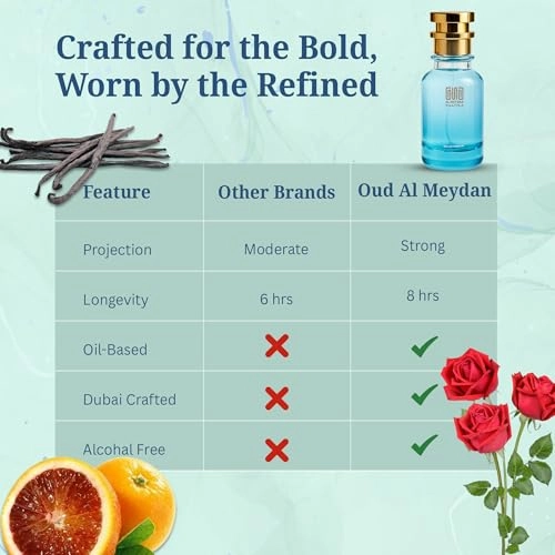 Cocu Madamoselee Instensed - 30 ML