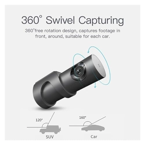 Mini 3 - 1600p