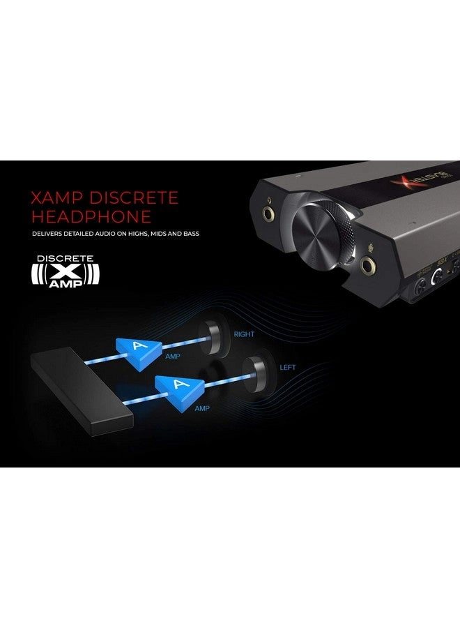 Sound BlasterX G6 - Hi-Res 130dB 32bit/384kHz Gaming DAC