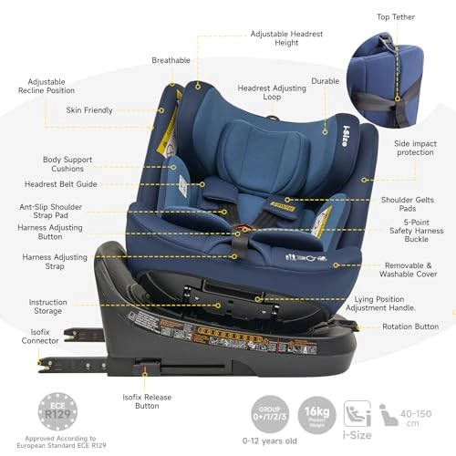 Rotating Ranger TT - Group 0+/1/2/3 (0-36Kg) ISOFIX