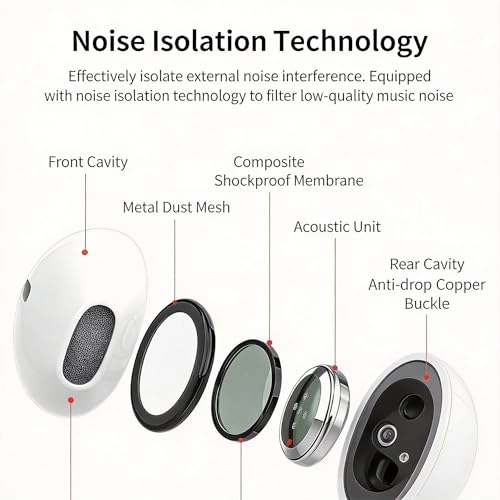 Z4 Wired Earbud