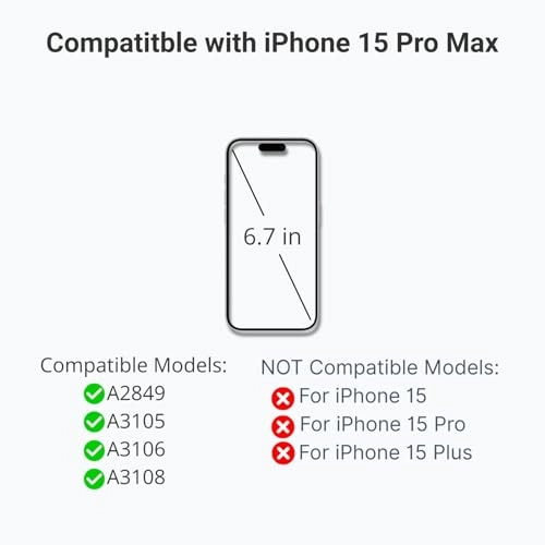 Proximity Sensor Flex - iPhone 15 Pro Max