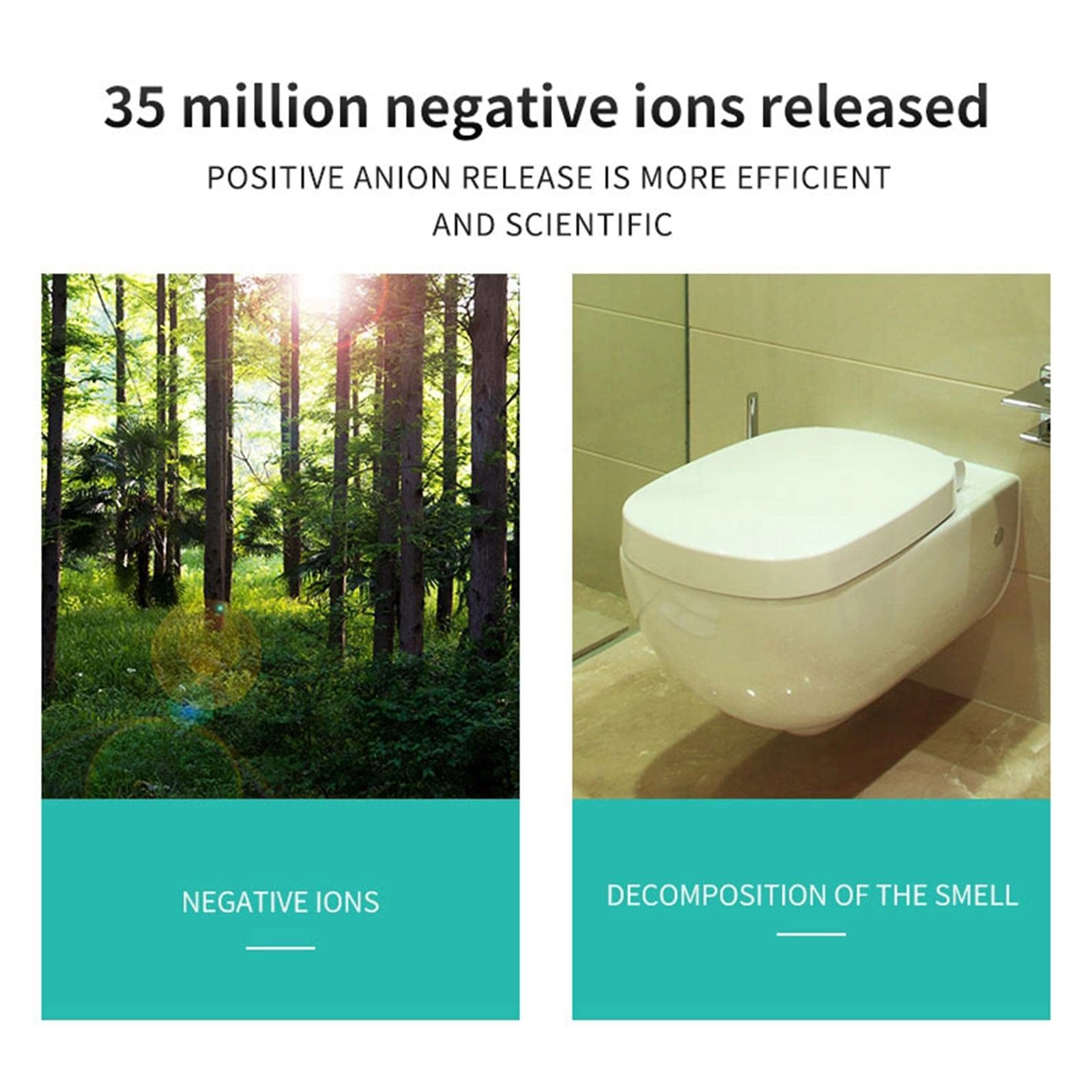 Mini Negative Ion Air Purifiers - Plug in Ionizer