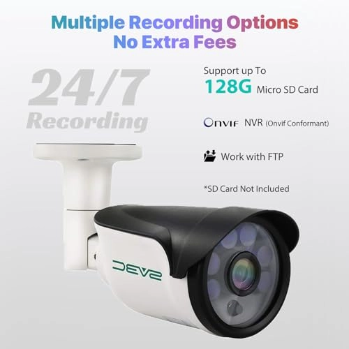 POE Camera 4MP