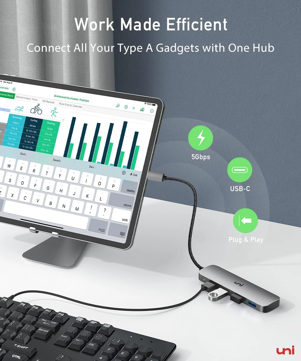 USB C to USB Hub Multiport Adapter