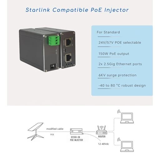 Gigabit PoE Injector - DC12V-51V 150W 1xRJ45 2.5Gb