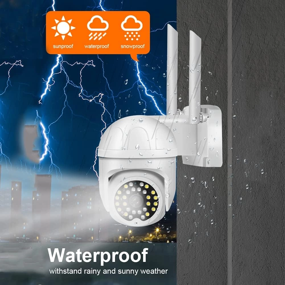 Security Camera 1080P