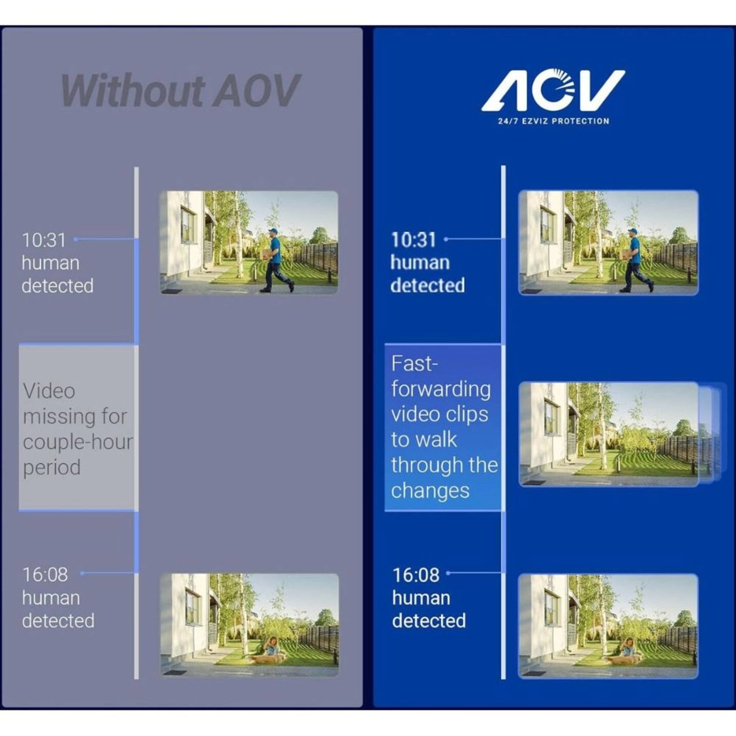 CB90x - Dual-Lens 2K+