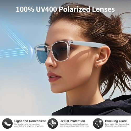 GS06S - Bluetooth Open-ear Color-changing