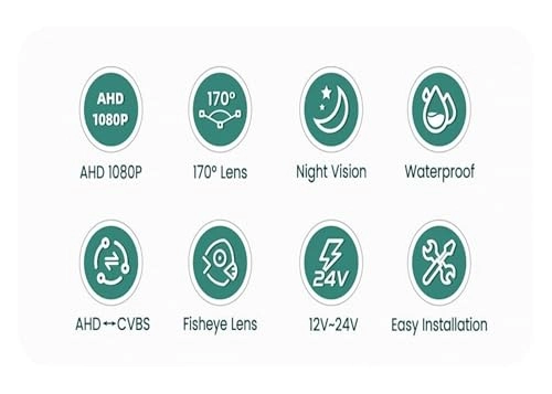 Rear View Camera Fisheye - Night vision Wired 1080P