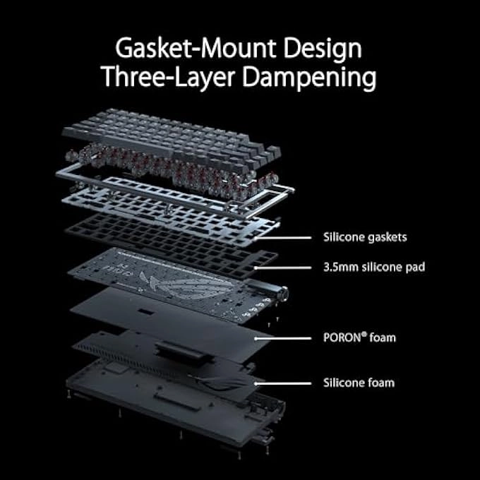 AZOTH 75 - AR Wireless