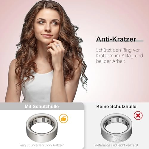 Smart Ring Protection - M:8/9/10/11