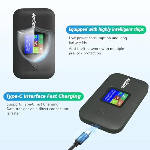Hotspot Mobile 4G Router - 4G LTE 802.11n 150Mbps