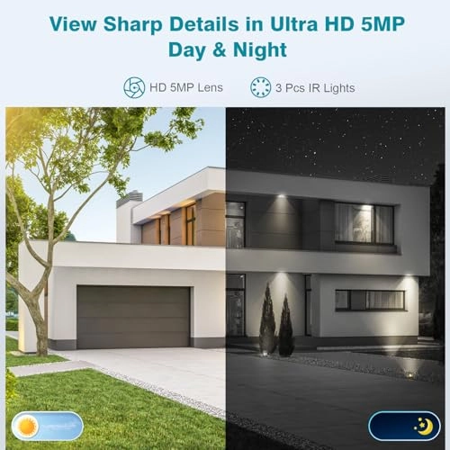 NVR + Bullet IP Camera