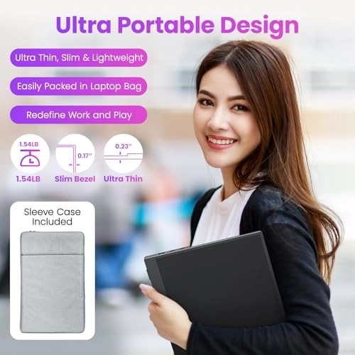 Portable Monitor - FHD 15.6 Inch