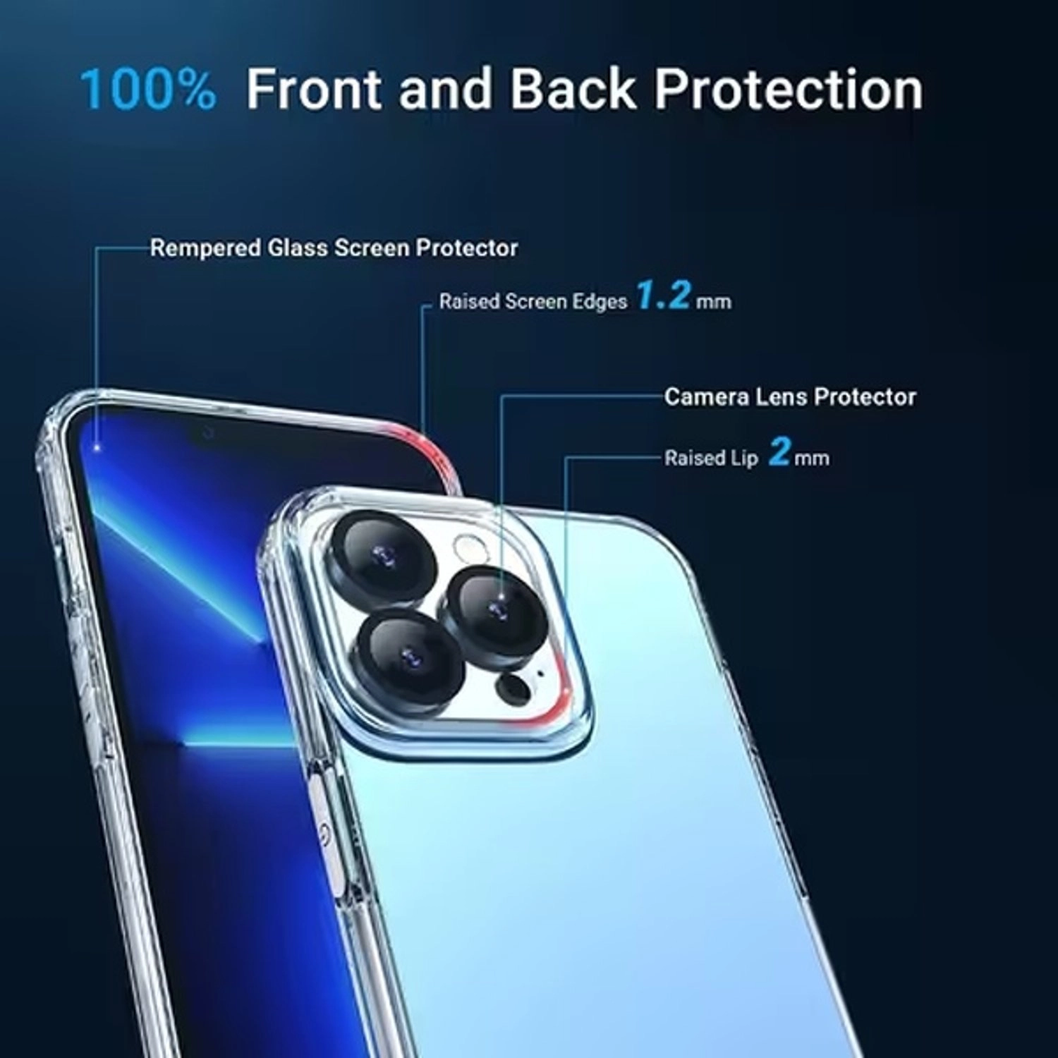 Screen Protector - Ultra HD Clear + Camera Lens Protector + Transparent Case - Clear Soft Silicon TPU for iPhone 14 Pro