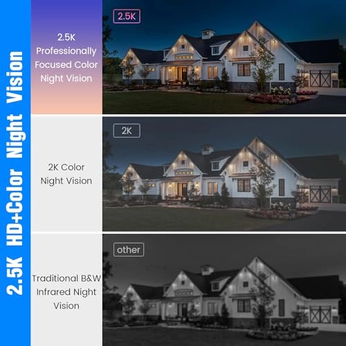 Window Camera 2.5K