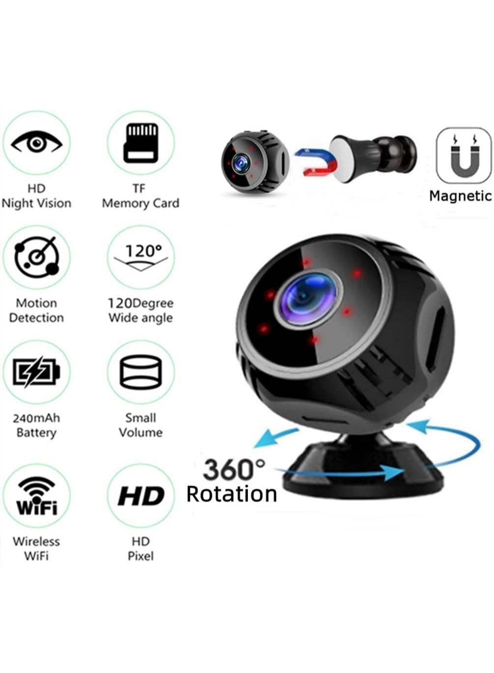 Mini Camera - 1080p 30 frames per second