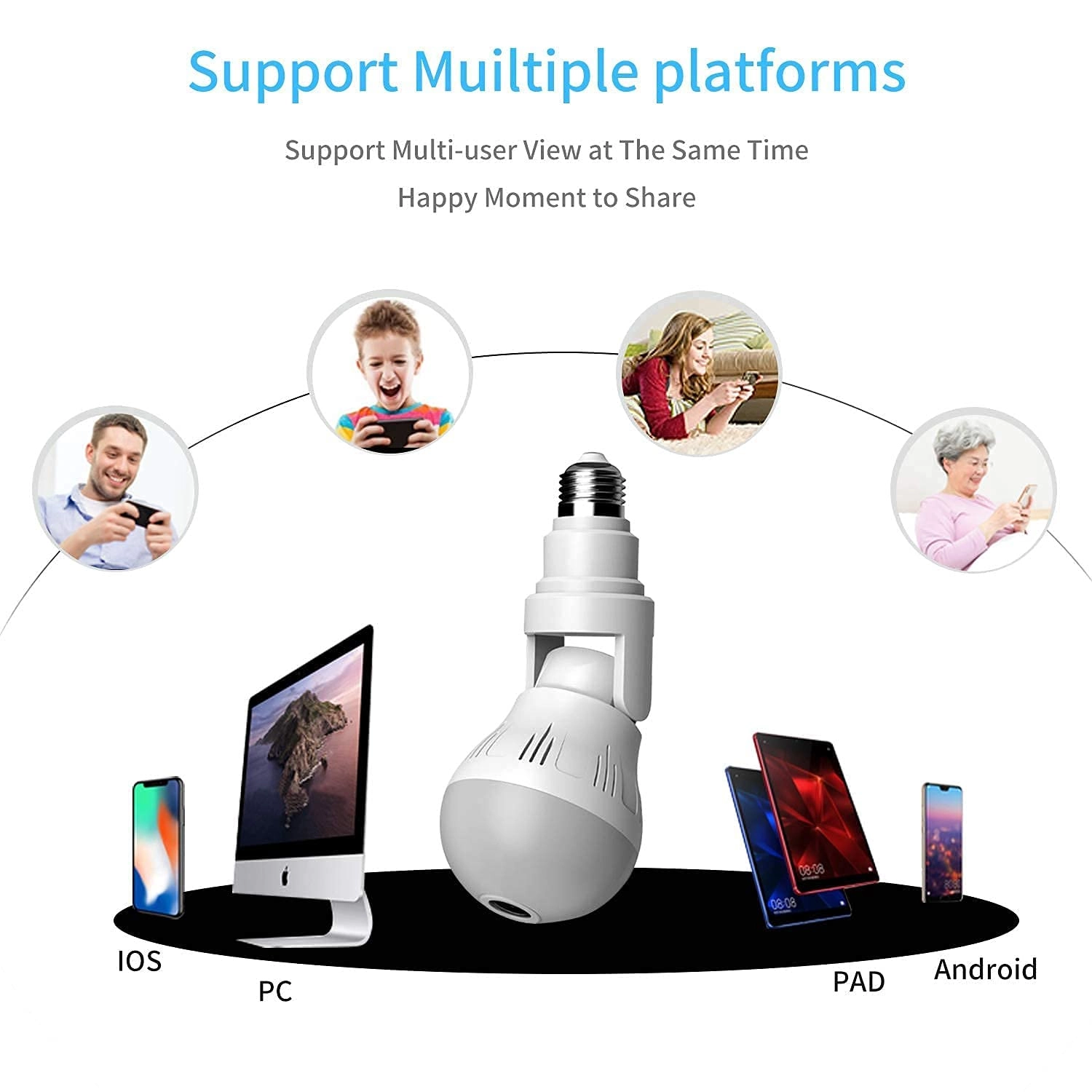 Wireless Bulb 360 IP WiFi Camera 1080P