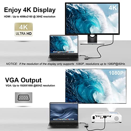 USB C Hub - 4 in 1 4K30Hz PD 100W