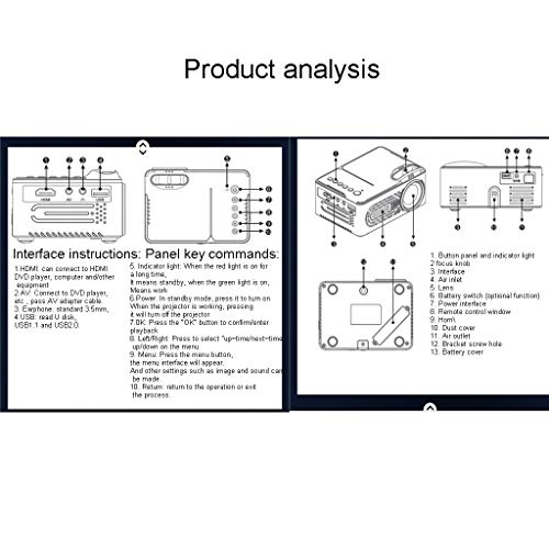Home Theater Movie Projector 1080P