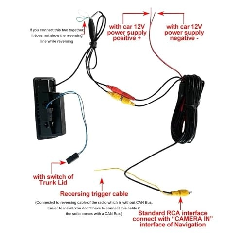 Trunk Handle Rear Camera - Night vision AV 728x512 pixels