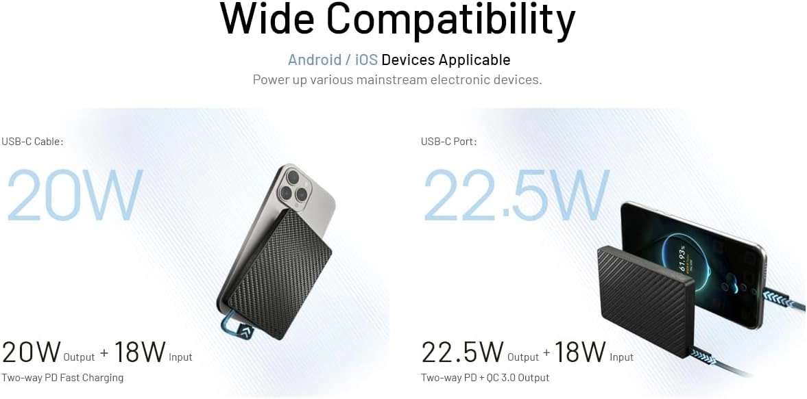 NB Plus - 10,000mAh 5V/3A Fast Charging