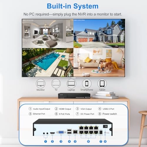 NZ850-8M8P-US - 8 cameras 8CH 8MP