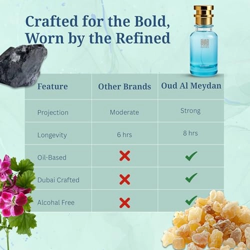 The Heeart of Leoo Eau de Parfum 50 ml