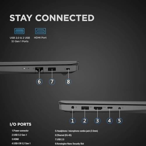 V15 G3 - 15.6'' Core i7-1255U 40GB DDR4 2TB SSD